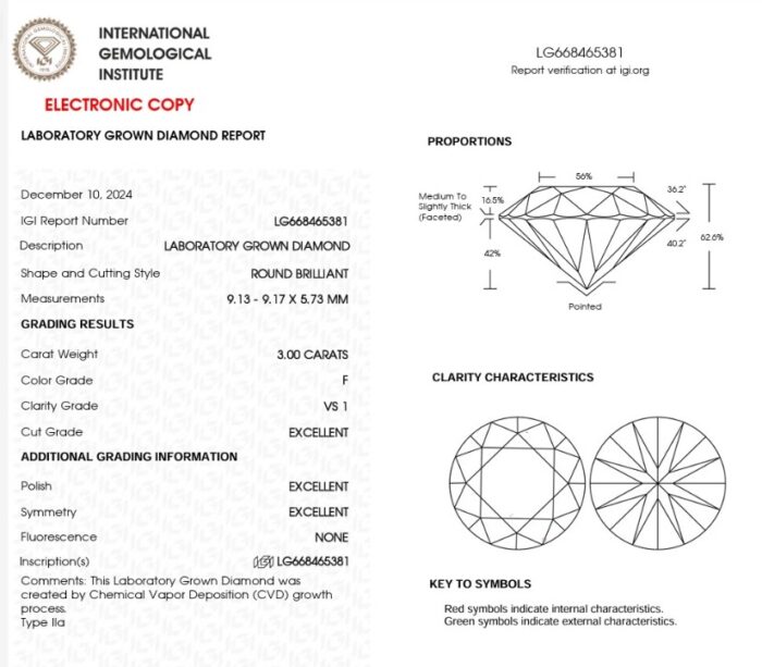 F-VS1, Round 3 Carat Lab Grown diamond - IGI Certified - Image 2