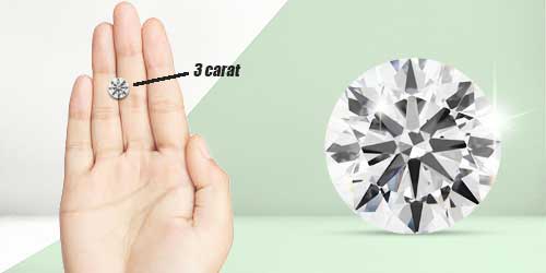 3 Carat Round Diamond