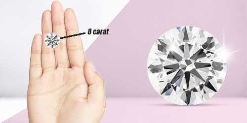 8 Carat Round Diamond